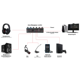 Контроллер для стриминга AVerMedia Live Streamer Control Center NEXUS (AX310) (61AX310000AB)