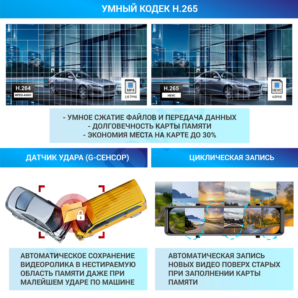 Автомобильный видеорегистратор TrendVision MR-4K - фото 10