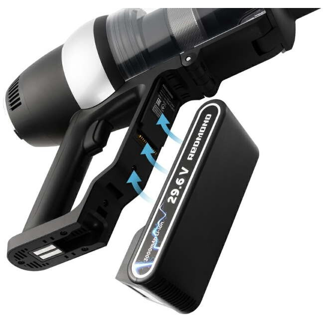 Пылесос REDMOND RV-UR375 - фото 3