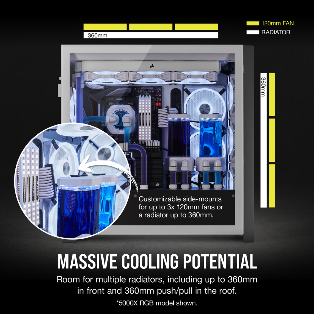 Корпус Corsair iCUE 5000X RGB QL White (CC-9011233-WW) - фото 8
