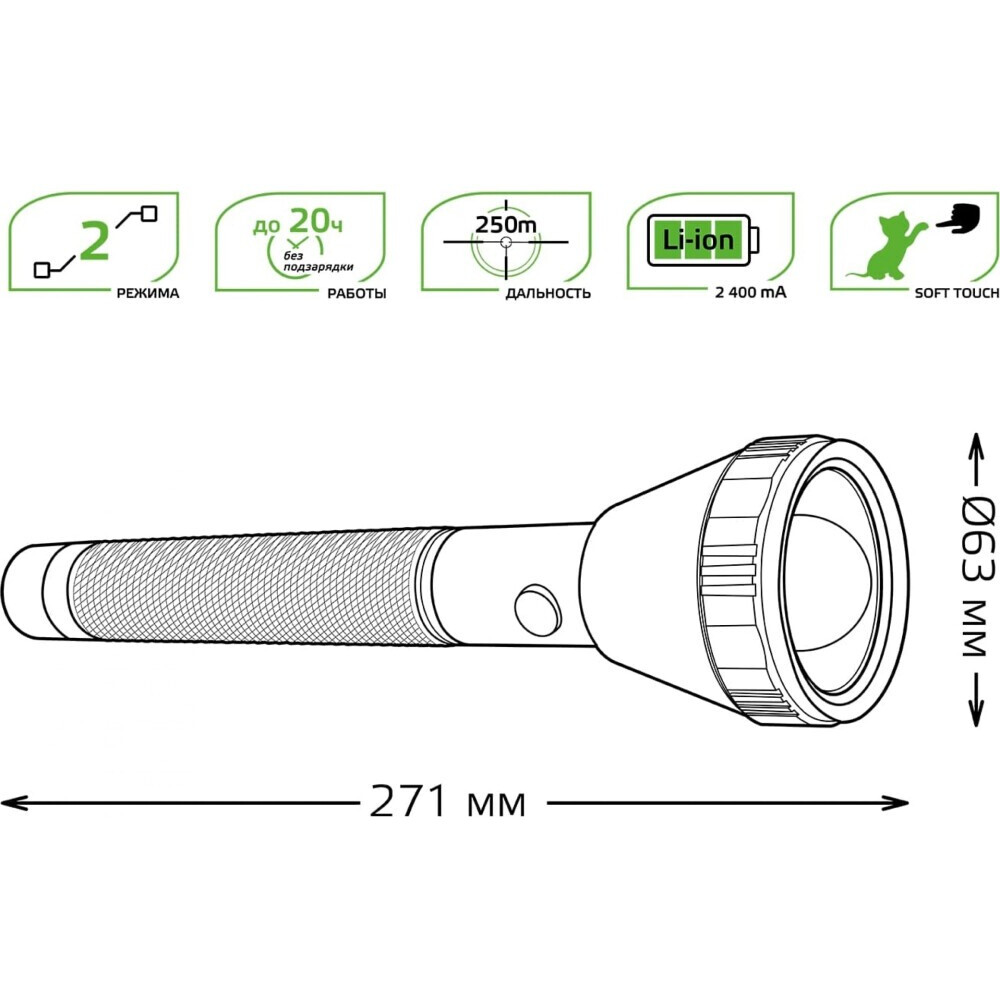 Фонарь ручной Gauss GFL201 - GF201 - фото 3
