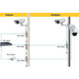 Стабилизатор напряжения Axis T8061 (5801-641)