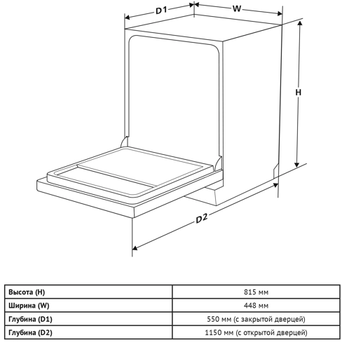 Встраиваемая посудомоечная машина Korting KDI 45985 - фото 12