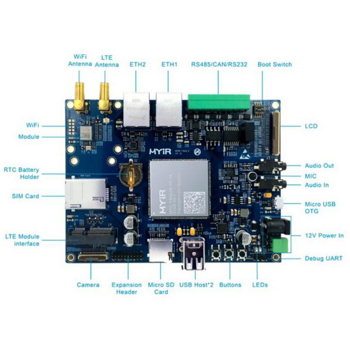 Одноплатный компьютер MYIR MYD-Y6ULY2-V2-256N256D-50-C - фото 2