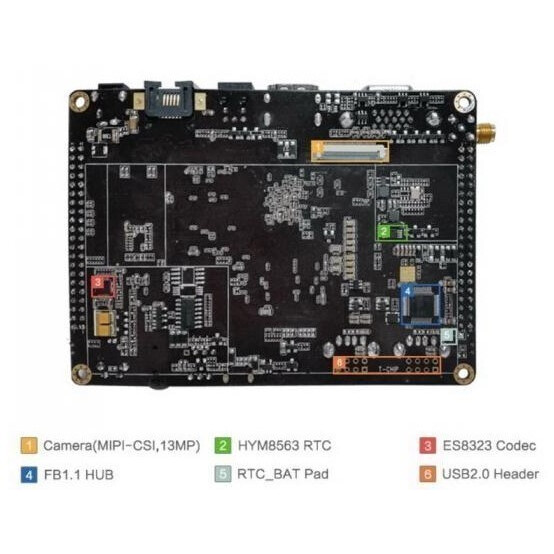 Одноплатный компьютер FireFly RK3288 Plus 4Gb + 32Gb - Firefly-RK3288 - фото 3