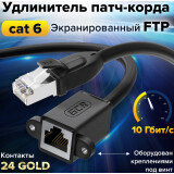 Удлинитель патч-корда Greenconnect GCR-53717, 2м