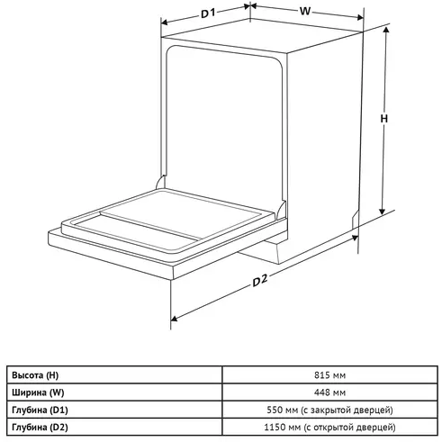 Встраиваемая посудомоечная машина Korting KDI 45340 - фото 7