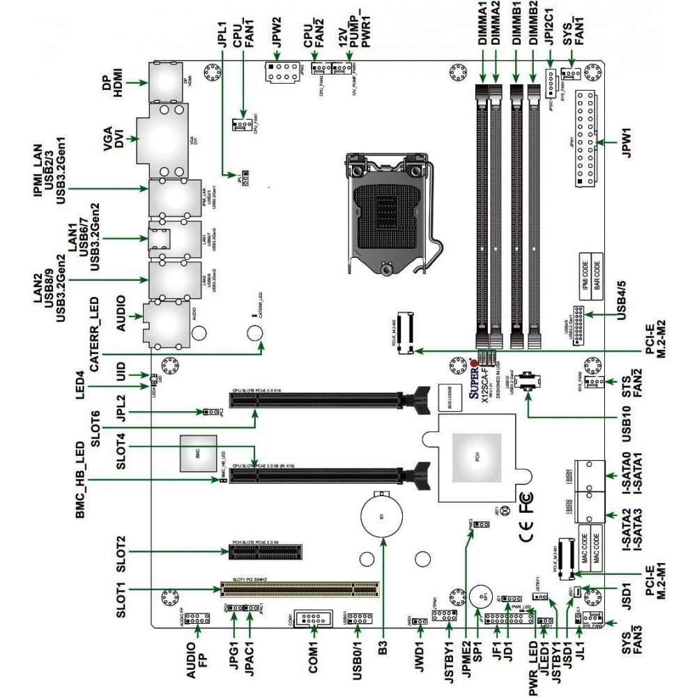 Материнская плата SuperMicro X12SCA-F OEM - MBD-X12SCA-F-B - фото 6