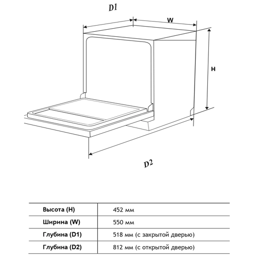 Встраиваемая посудомоечная машина Weissgauff BDW 4106 D - 212232 - фото 12