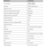 Антенна H3C ANT-2510P-M4