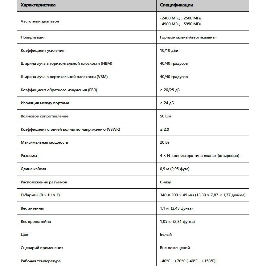 Антенна H3C ANT-2510P-M4 - фото 2