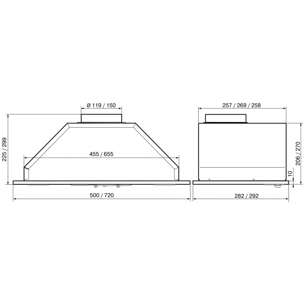Вытяжка Elikor Врезной блок 72П-1000-П3Д White - 943501 - фото 2