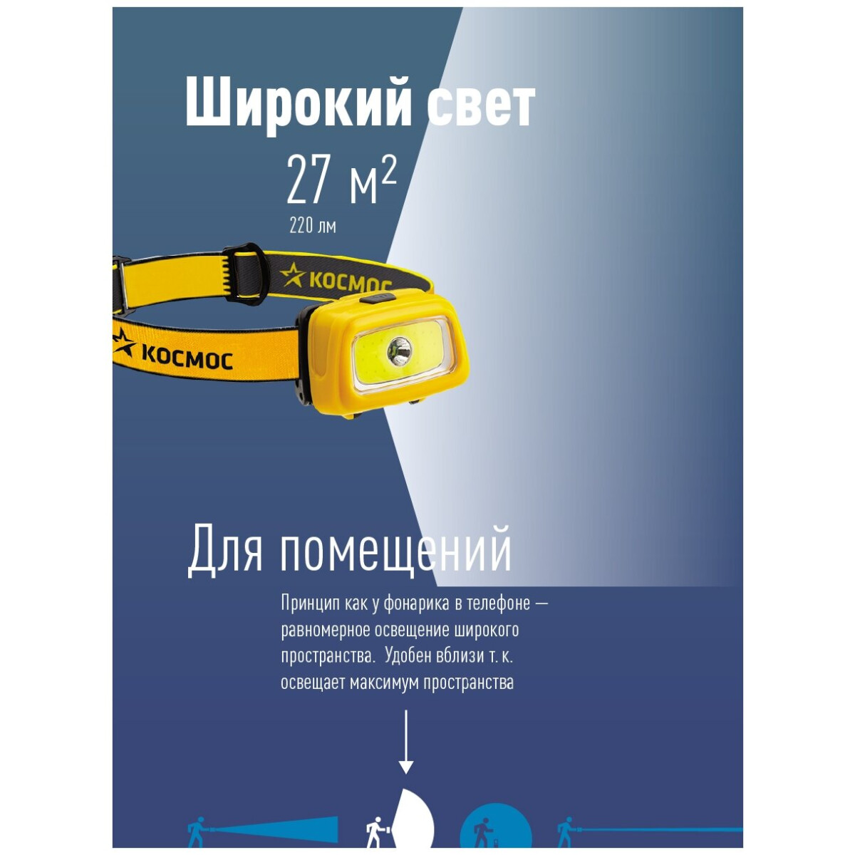 Фонарь налобный КОСМОС KOC-H3WDS-COB - фото 3