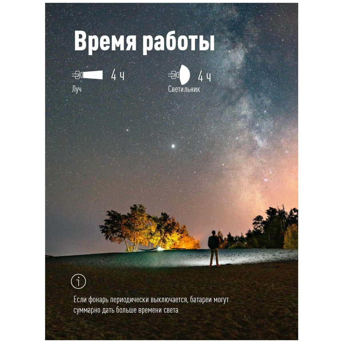 Фонарь налобный КОСМОС KocH103WLith - фото 8