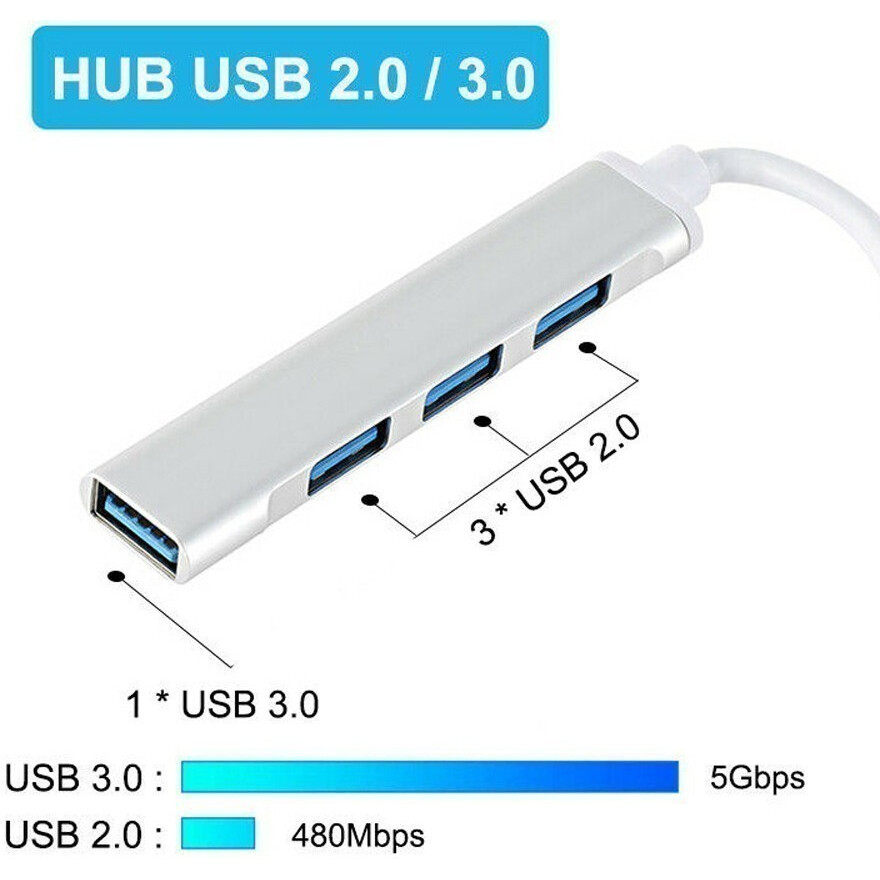 USB-концентратор Orient CU-322 - фото 2
