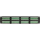 Патч-панель 5bites PPU55-02