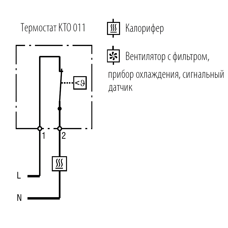 Термостат ЦМО KTO 011-2 - KTO011-2 - фото 2