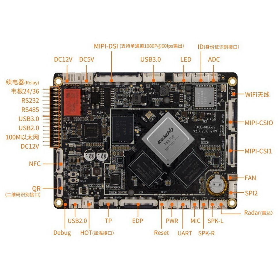 Одноплатный компьютер FireFly Face-RK3399 2Gb + 16Gb - фото 3