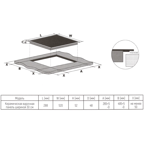 Электрическая варочная панель Monsher MHE 33 - фото 6
