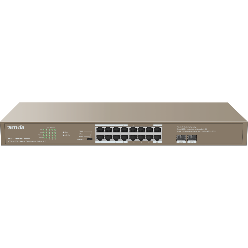 Коммутатор (свитч) Tenda TEG1118P-16-250W